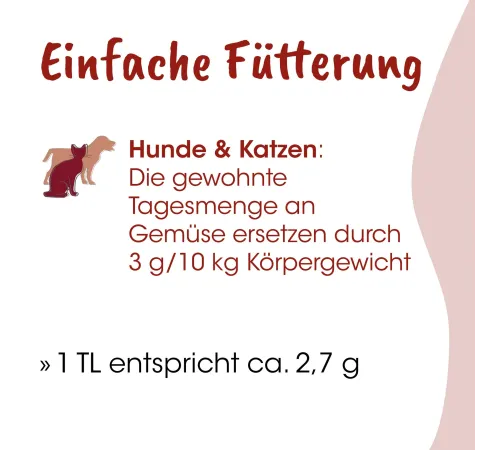 Ergänzungsfuttermittel für Hunde & Katzen - cdVet Fit-BARF Sensitive 350 g