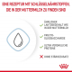 Royal Canin Babydog Milk 400 g