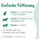 Ergänzungsfuttermittel für Hunde & Katzen - cdVet Calma 20 ml