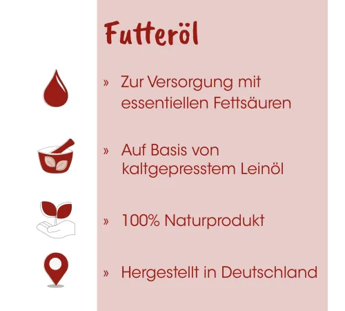 Кормова добавка для собак та котів - cdVet Fit-BARF Futteröl 500 ml
