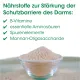 Кормова добавка для собак та котів - cdVet ToxiVet sorb 150 g