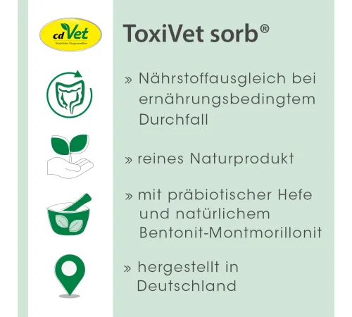 Кормова добавка для собак та котів - cdVet ToxiVet sorb 150 g