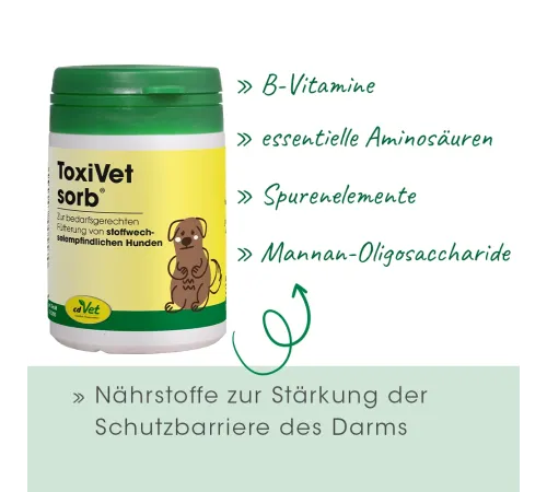 Кормова добавка для собак та котів - cdVet ToxiVet sorb 150 g
