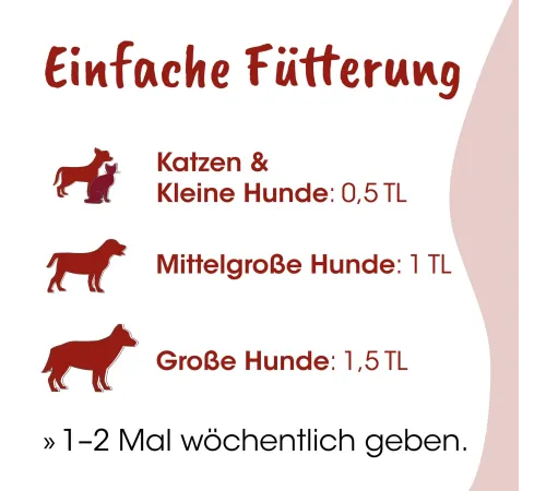 Einzelfuttermittel für Hunde & Katzen - cdVet Fit-BARF Dorschlebertran 100 ml