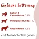 Einzelfuttermittel für Hunde & Katzen - cdVet Fit-BARF Dorschlebertran 100 ml