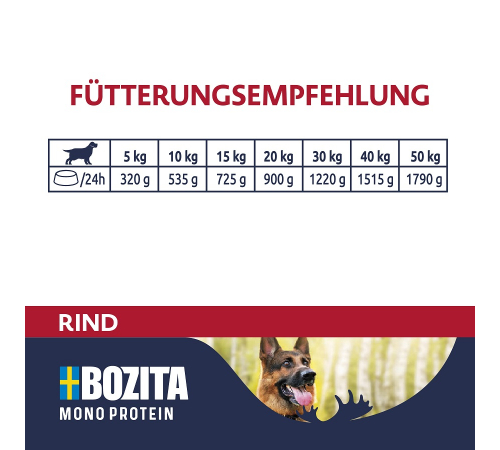 Влажный корм для собак – Bozita Dog Dose Pate Rind 400 g