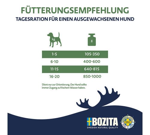Nassfutter für Hunde – Bozita Purely Paté mit Rind & Elch 370 g