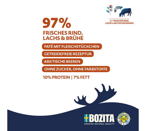 Влажный корм для собак – Bozita Purely Paté mit Rind & Lachs 370 g