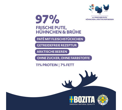 Вологий корм для собак – Bozita Purely Puppy & Junior Paté mit Pute & Huhn 370 g