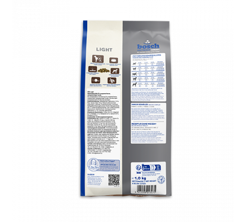 bosch HPC Light 12,5 kg