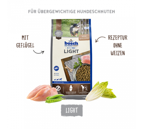 bosch HPC Light 12,5 kg