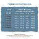 bosch HPC Maxi Junior 15 kg