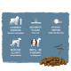 bosch HPC Maxi Junior 15 kg