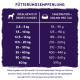 bosch HPC PLUS Adult Strauß & Kartoffel 12,5 kg