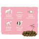 bosch HPC Puppy 7,5 kg