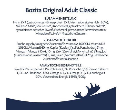 Сухий корм для собак – Bozita Original Adult Classic Huhn 12 kg
