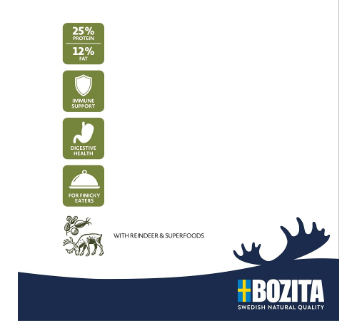Сухой корм для собак – Bozita Original Adult Flavour Plus mit Rentier 12 kg