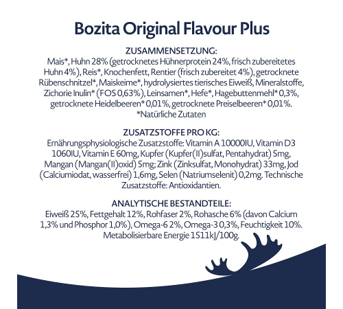 Сухой корм для собак – Bozita Original Adult Flavour Plus mit Rentier 12 kg