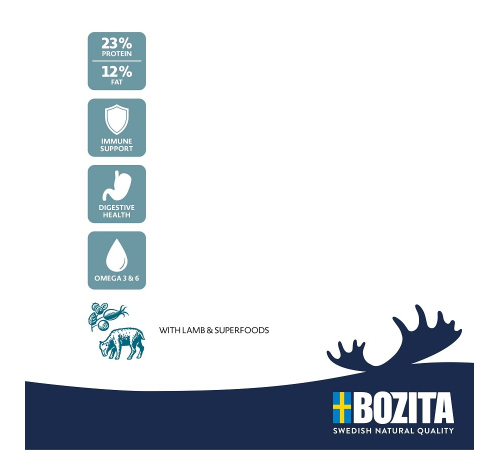 Trockenfutter für Hunde – Bozita Original Adult Sensitive Lamm und Reis 12 kg
