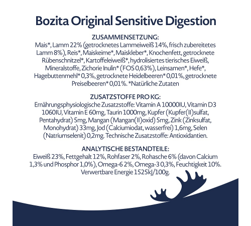 Trockenfutter für Hunde – Bozita Original Adult Sensitive Lamm und Reis 12 kg