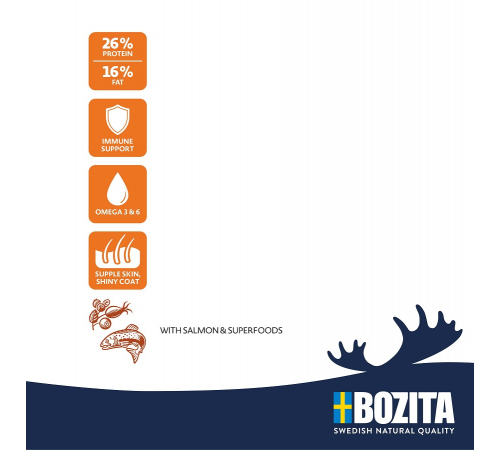 Сухой корм для собак – Bozita Original Adult Sensitive mit Lachs und Reis 3 kg