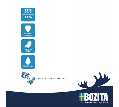 Сухой корм для собак – Bozita Original Adult weizenfrei mit Huhn 12 kg