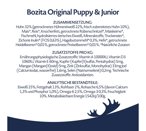 Trockenfutter für Hunde – Bozita Original Puppy & Junior Huhn 12 kg