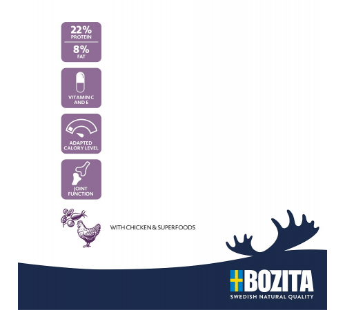 Сухой корм для собак – Bozita Original Senior mit Huhn 12 kg