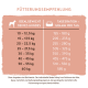 bosch HPC Adult mit Lachs & Kartoffel 3 kg