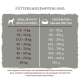 bosch HPC Special Light 12,5 kg