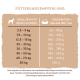 bosch HPC Sensitive Ente & Kartoffel 1 kg