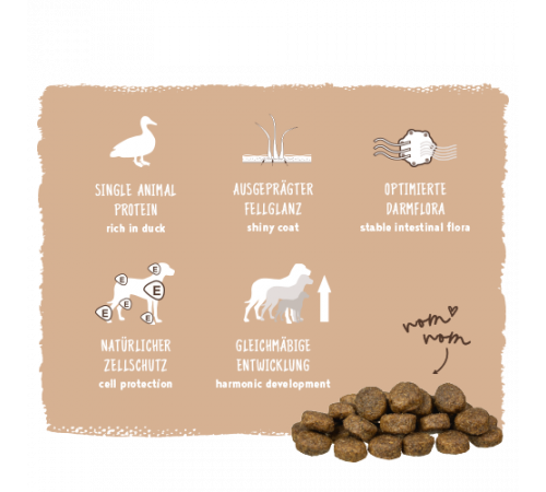 bosch HPC Sensitive Ente & Kartoffel 1 kg