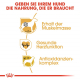 Сухий корм для собак – Royal Canin Boxer Adult 12 kg