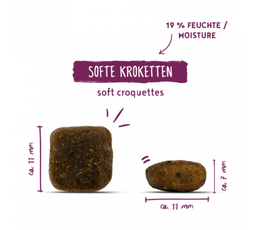 bosch HPC SOFT Mini Perlhuhn & Süßkartoffel 2,5 kg