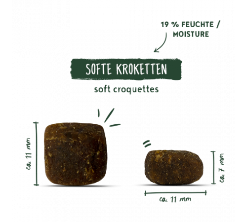 bosch HPC SOFT Mini Wachtel & Kartoffel 2,5 kg