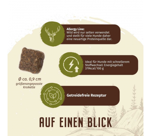Trockenfutter für Hunde – Wolfsblut Dark Forest Small Breed 1 kg