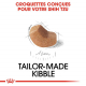 Сухой корм для собак – Royal Canin Shih Tzu Puppy 1,5 kg
