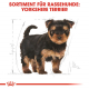 Сухий корм для собак – Royal Canin Yorkshire Terrier Puppy 500 g