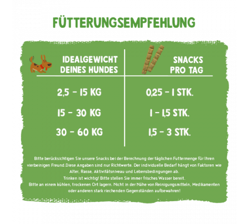 bosch Hundesnacks Sammy's Fitness-Schnitte mit Äpfeln & Blaubeeren 25 g