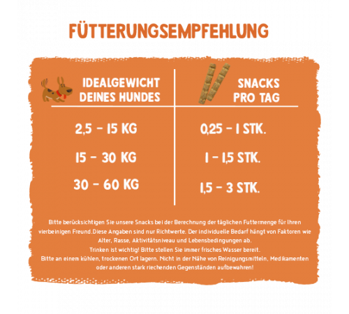bosch Hundesnacks Sammy's Fitness-Schnitte mit Brokkoli & Karotten 25 g