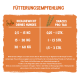 bosch Hundesnacks Sammy's Fitness-Schnitte mit Brokkoli & Karotten 25 g