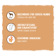 bosch Hundesnacks Sammy's Müslitaler 1 kg