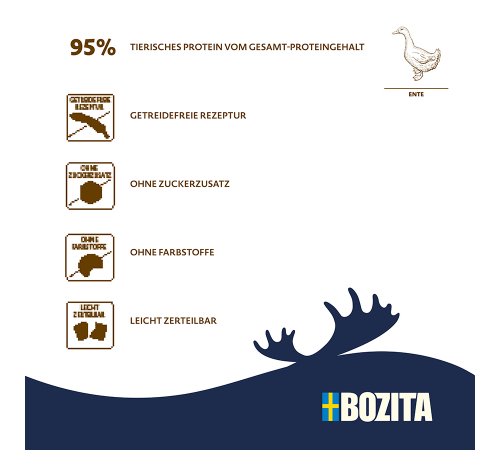 Bozita Hundesnack Meaty Bites Ente Single-Protein 70 g