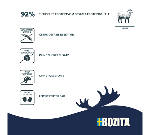 Bozita Hundesnack Meaty Bites Lamm 70 g