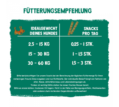 bosch Hundesnacks Sammy's Fitness-Schnitte mit Grünlippmuscheln 25 g