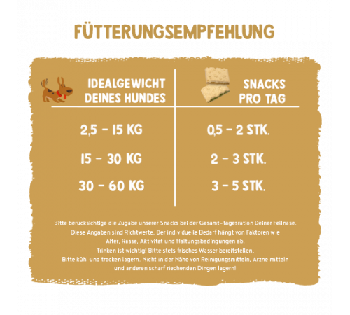 bosch Hundesnacks Sammy’s Knusper-Cracker 1 kg