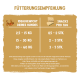 bosch Hundesnacks Sammy’s Knusper-Cracker 1 kg