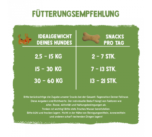 bosch Hundesnacks Sammy's Kräuterknochen 1 kg