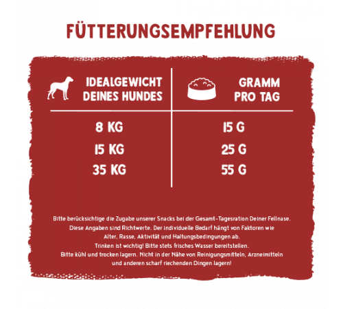 bosch Fruitees Hundesnack Wachtel & Feige 200 g