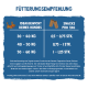 bosch Hundesnacks Sammy's Zahnfee 60 g
